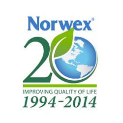 Norwex Cleaning Green 1,2,3